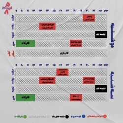 نمایش سال سوم پس از تقویم | دیوار | عکس