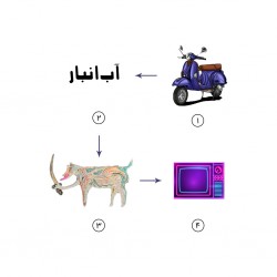 گردش هفته دیزاین تهران | گذر گالری اول | عکس