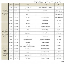 فیلم متروپلیس (سینمای صامت، اکسپرسیونیسم آلمان) | عکس