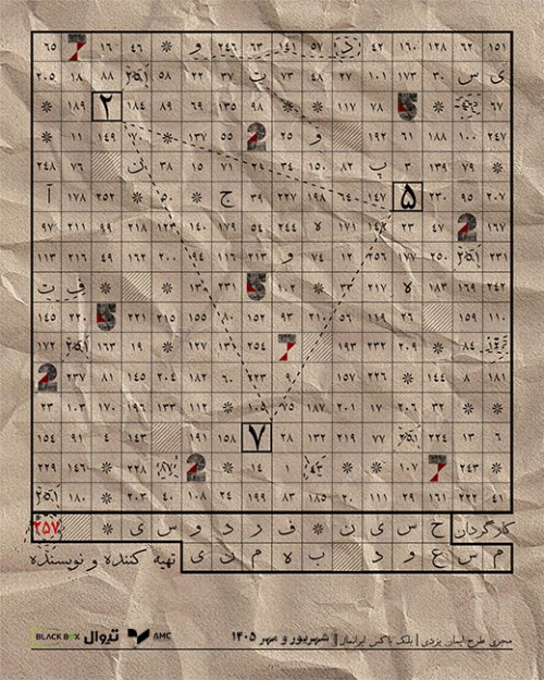 عکس پرفورمنس دویست و پنجاه و هفت | ۲۵۷