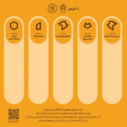 گردش گشت در دانشگاه | عکس