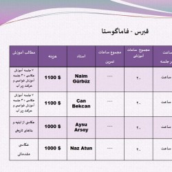 نمایش مجلس برادر کشی | عکس