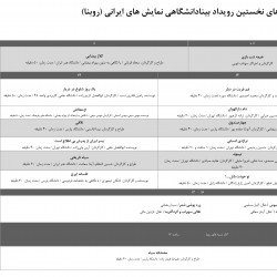 رپرتوار روبنا | عکس