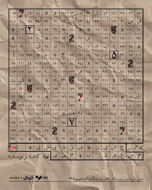 عکس پرفورمنس دویست و پنجاه و هفت | ۲۵۷