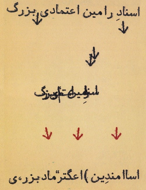 عکس نمایشگاه اسناد