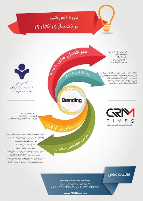 عکس کارگاه برند سازی تجاری