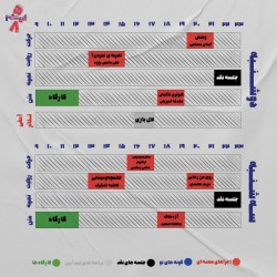 نمایش مقصد: کیش | دیوار | عکس