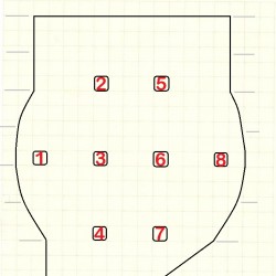 گردش جوکر | عکس
