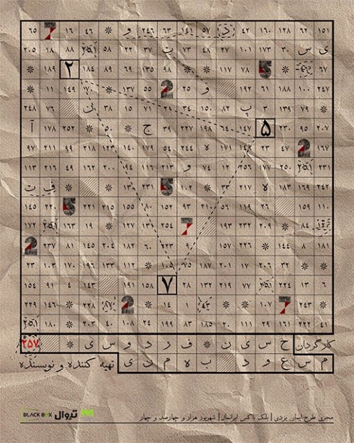 عکس پرفورمنس دویست و پنجاه و هفت | ۲۵۷