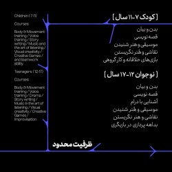 دوره آموزشی کلاسهای بازیگری کودک و نوجوان موسسه‌ی فرهنگی هنری بن | عکس