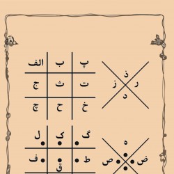 گردش طلسم | عکس