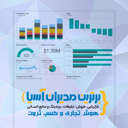 عکس کارگاه هوش تجاری و ثروت آفرینی